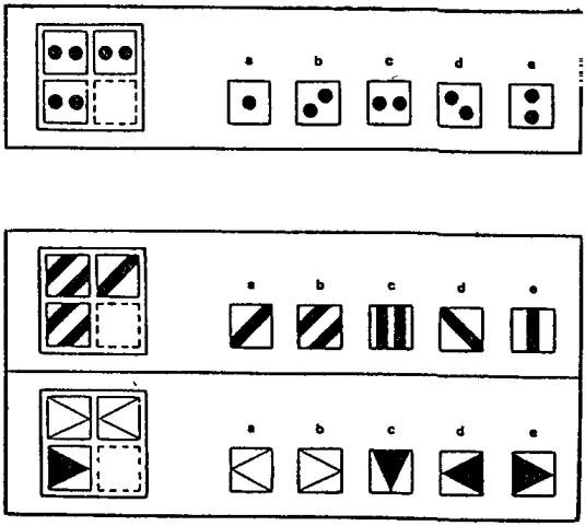 Рисунки детей с ЗПР