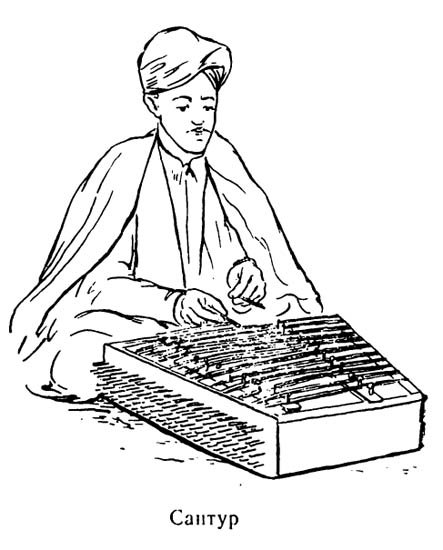 Цимбалы раскраска