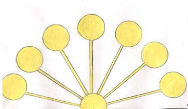 Курай флаг Башкирии