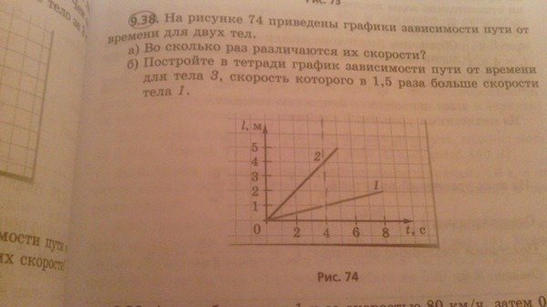 Геометрия 7 класс Атанасян задача 126
