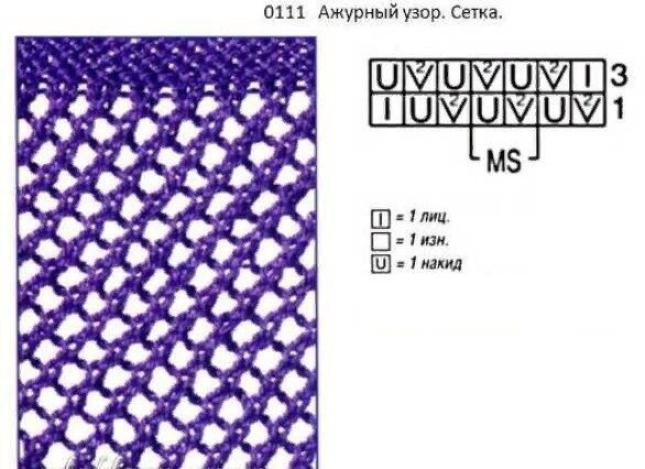 Ажур сетка спицами схема вязания