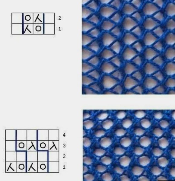 Вязание спицами узор сеточка с описанием