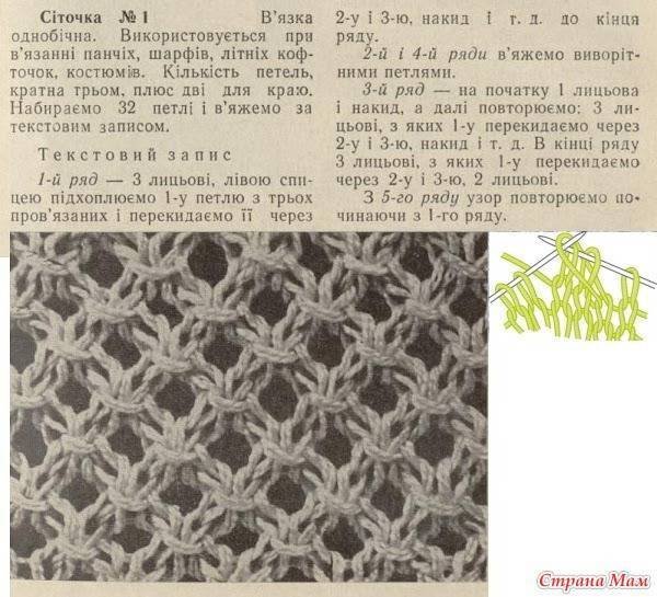 Сетчатый узор спицами для снуда