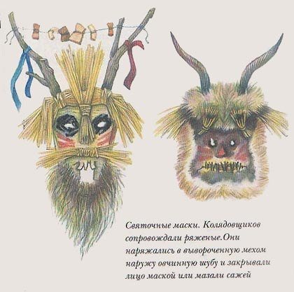 Театр России 17 век Скоморохи