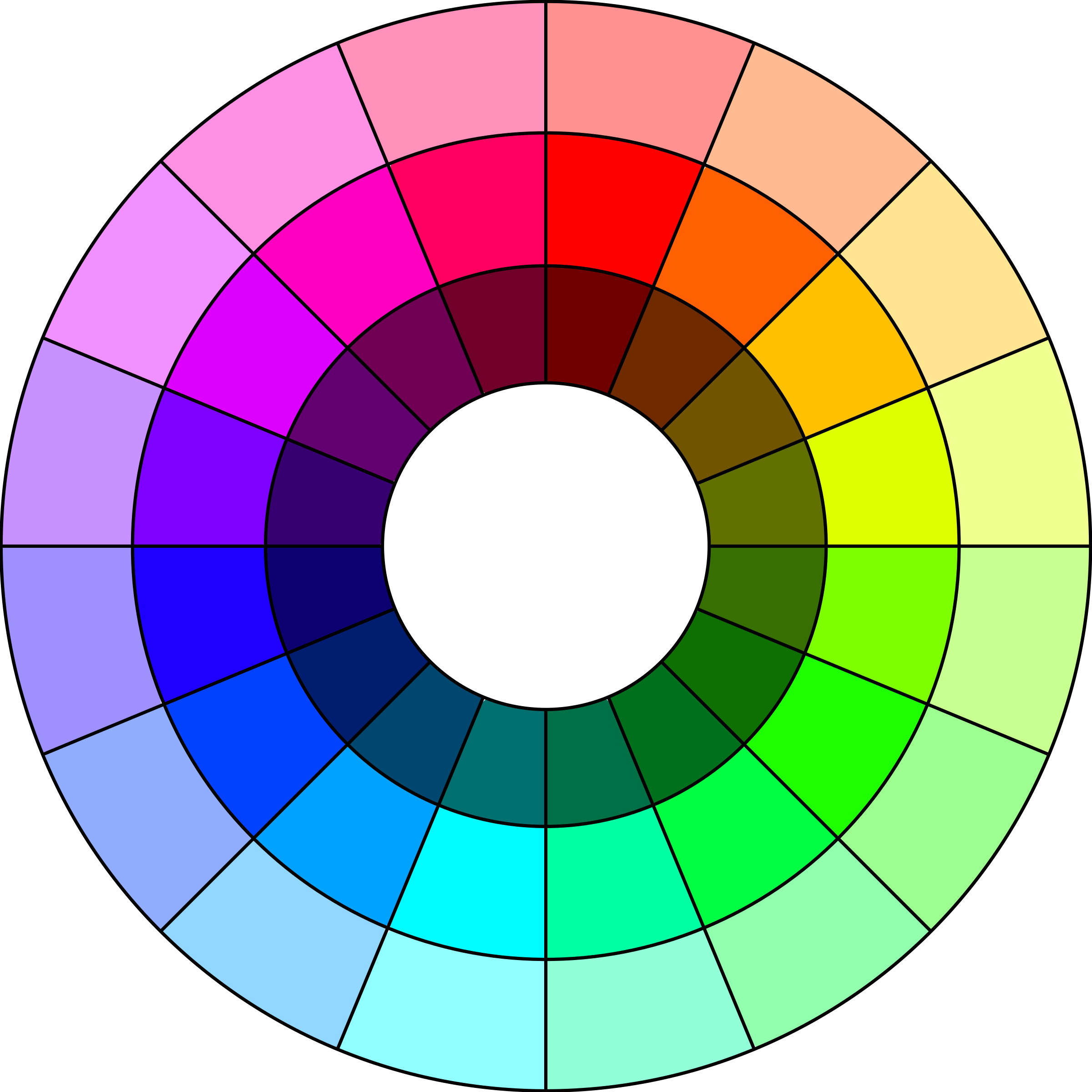 Палитра распечатать. Цветовой круг Иттена. Цветовой круг Иттена 12 цветов. Спектр круг Иттена. Круг Йоханнеса Иттена.