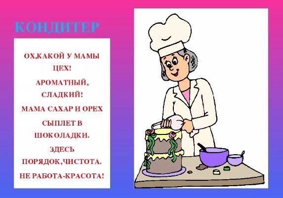Раскраска повар