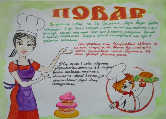 Моя мама повар