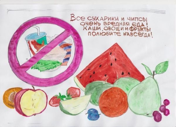 Пирамида здорового питания для дошкольников