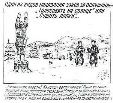 Данциг Балдаев ГУЛАГ В рисунках