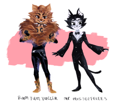 Cats 2020 Виктория