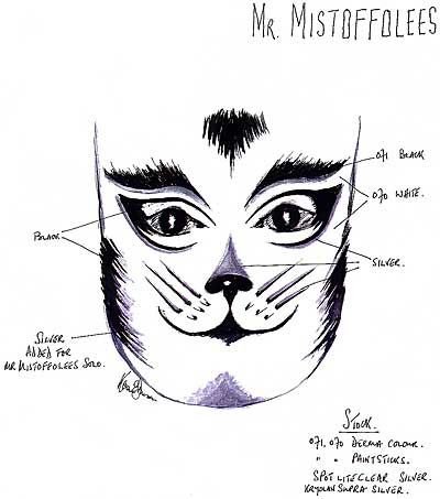 Гризабелла кошки рисунок (48 фото)