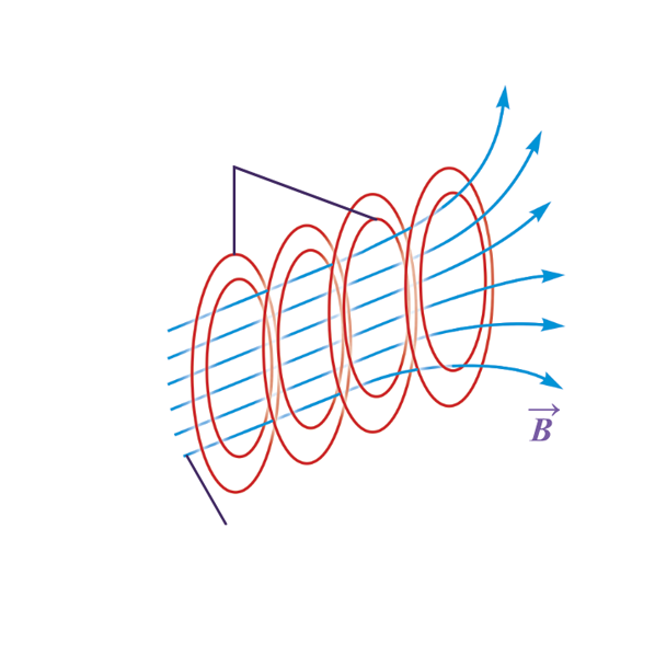 Низкочастотные электромагнитные поля