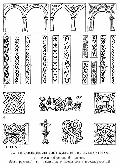 Старорусские рисунки (48 фото)