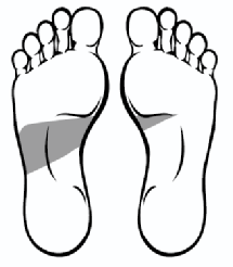 Ступня раскраска для детей