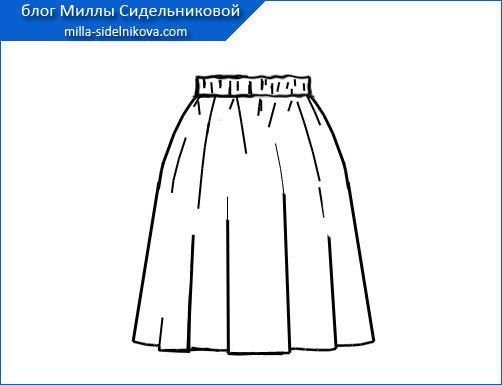 Моделирование юбки полусолнце