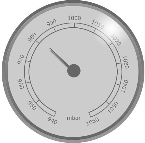 Манометр анероид схема