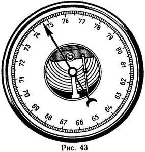 Шкала барометра