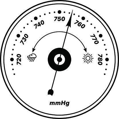 Барометр анероид рисунок