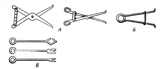 Тигельные щипцы в химии Назначение и рисунок