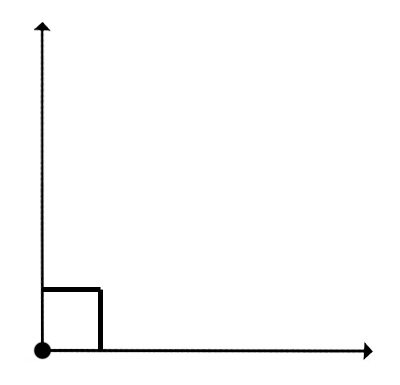 Прямой угол на прозрачном фоне