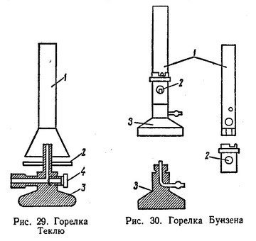 Горелка Теклю схема