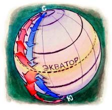 Земной шар с меридианами