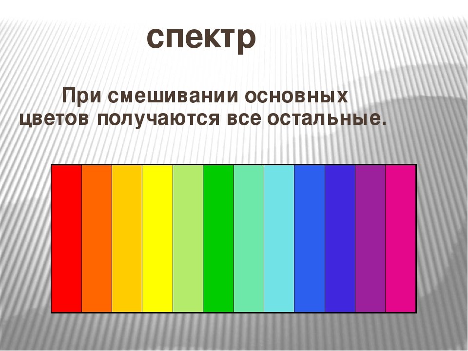 Спектр всех цветов какой цвет. Спектр цвета. Основные спектральные цвета. Основные цвета спектра. Основной спектр цветов.