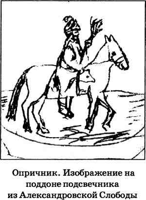 Знак опричников Ивана Грозного