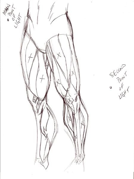 Мужские ноги референс для рисования