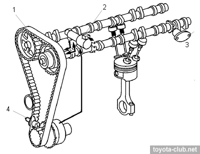 Датчик распредвала 16 клапанов ВВТ 1.8 двигатель