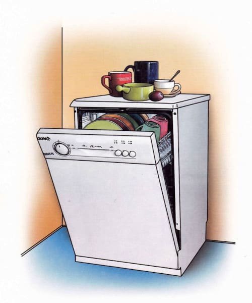 Посудомоечная машина для детей