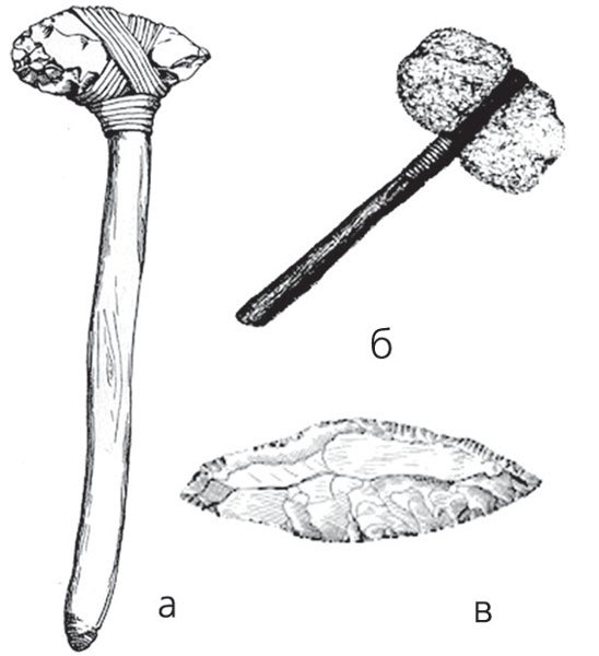 Первые орудия труда первобытного человека
