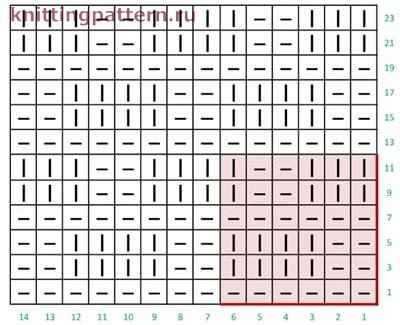 Вязание вафельный узор спицами схема