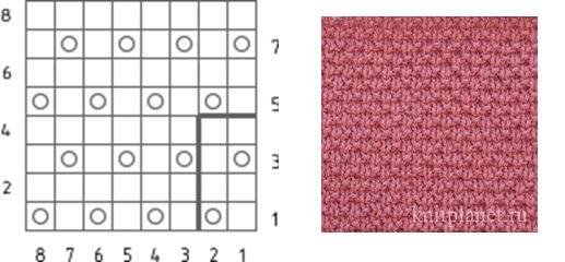 Вафельный узор спицами схема