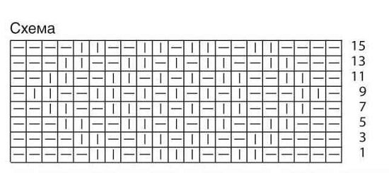Вафельный узор спицами схема
