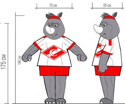 Выкройка ростовой куклы