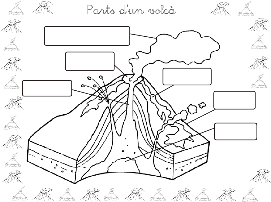 Схема вулкана 6 класс география. Схема вулкана без подписей. Строение вулкана схема. Вулкан раскраска для детей.