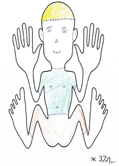 Проба гомункулус