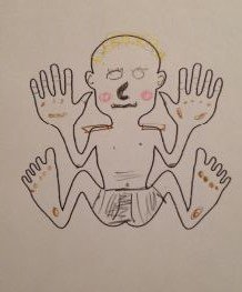 Гомункулус нейропсихология