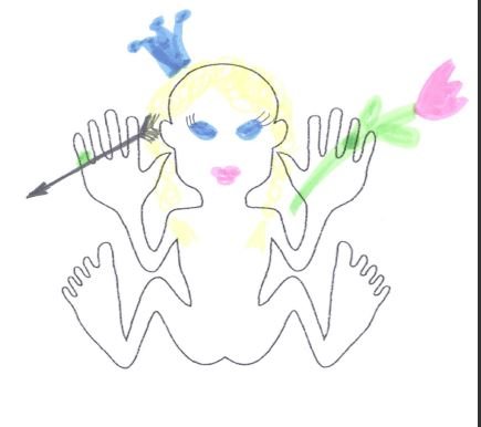 Гомункулус Пенфилда моторный и сенсорный