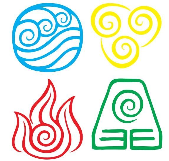 Солярный знак солнца с землей