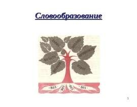 Проект по русскому языку 3 класс семья слов дерево
