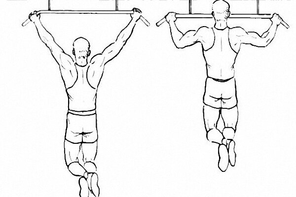 Человек на турнике рисунок