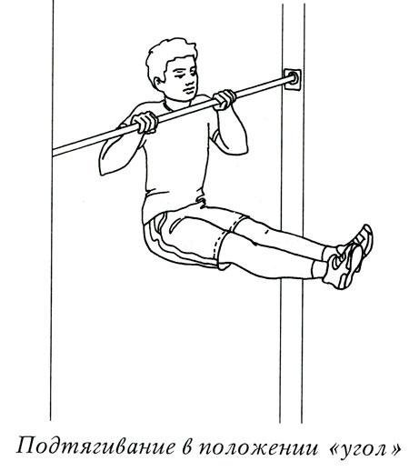 Подтягивания на брусьях