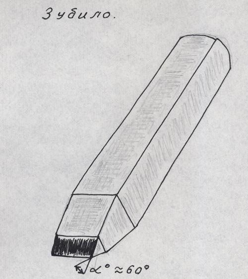Зубило рисунок