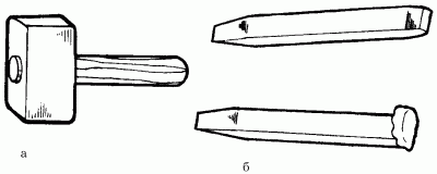 Зубило и крейцмейсель схема