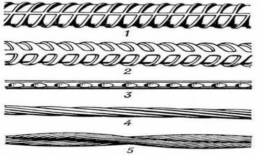Арматура нарисованная