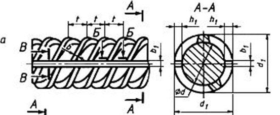 А400 арматура чертеж