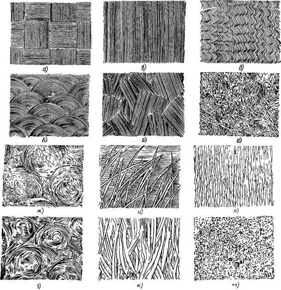 Графические фактуры