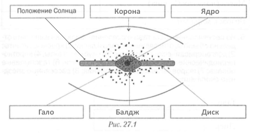 Укажите подобные треугольники и Найдите длину отрезка обозначенного
